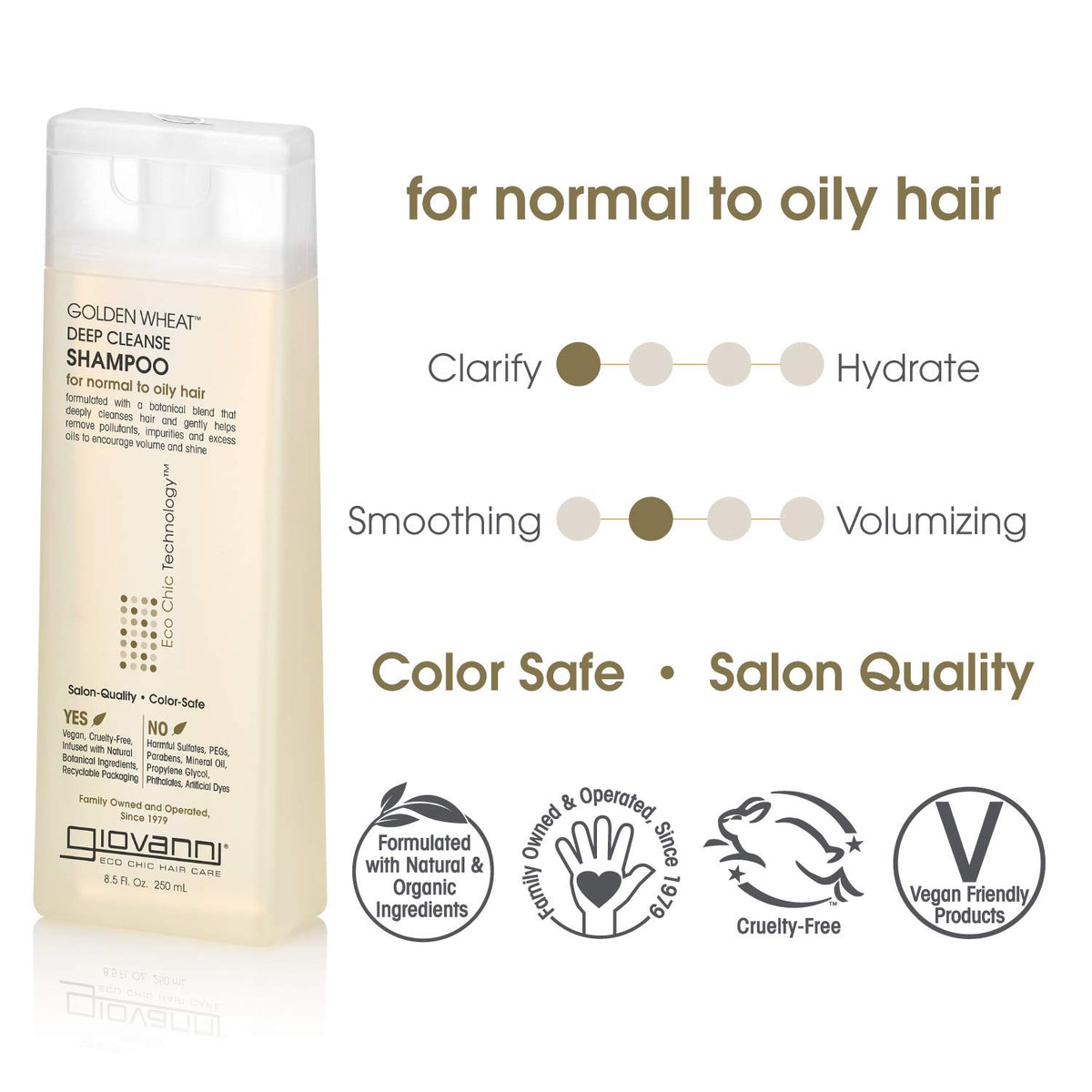 Shampooing nettoyant en profondeur au blé doré 
