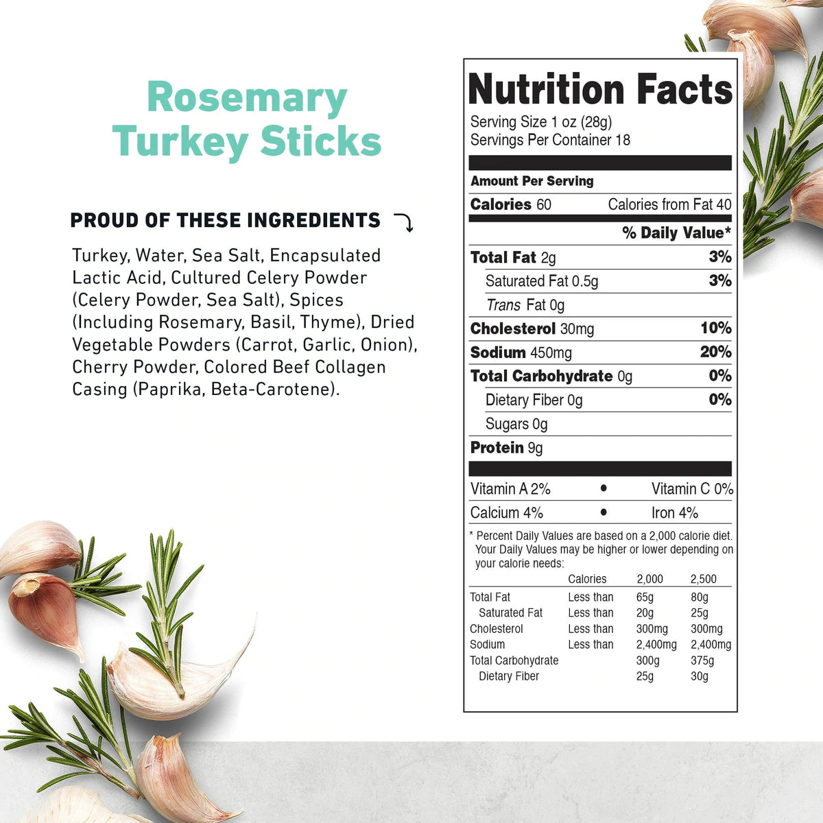 Rosemary Turkey Jerky Meat Stick