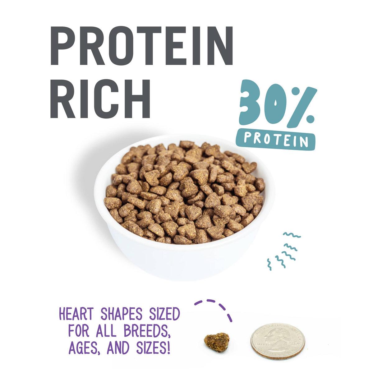Alimento seco para perros Naked Essentials