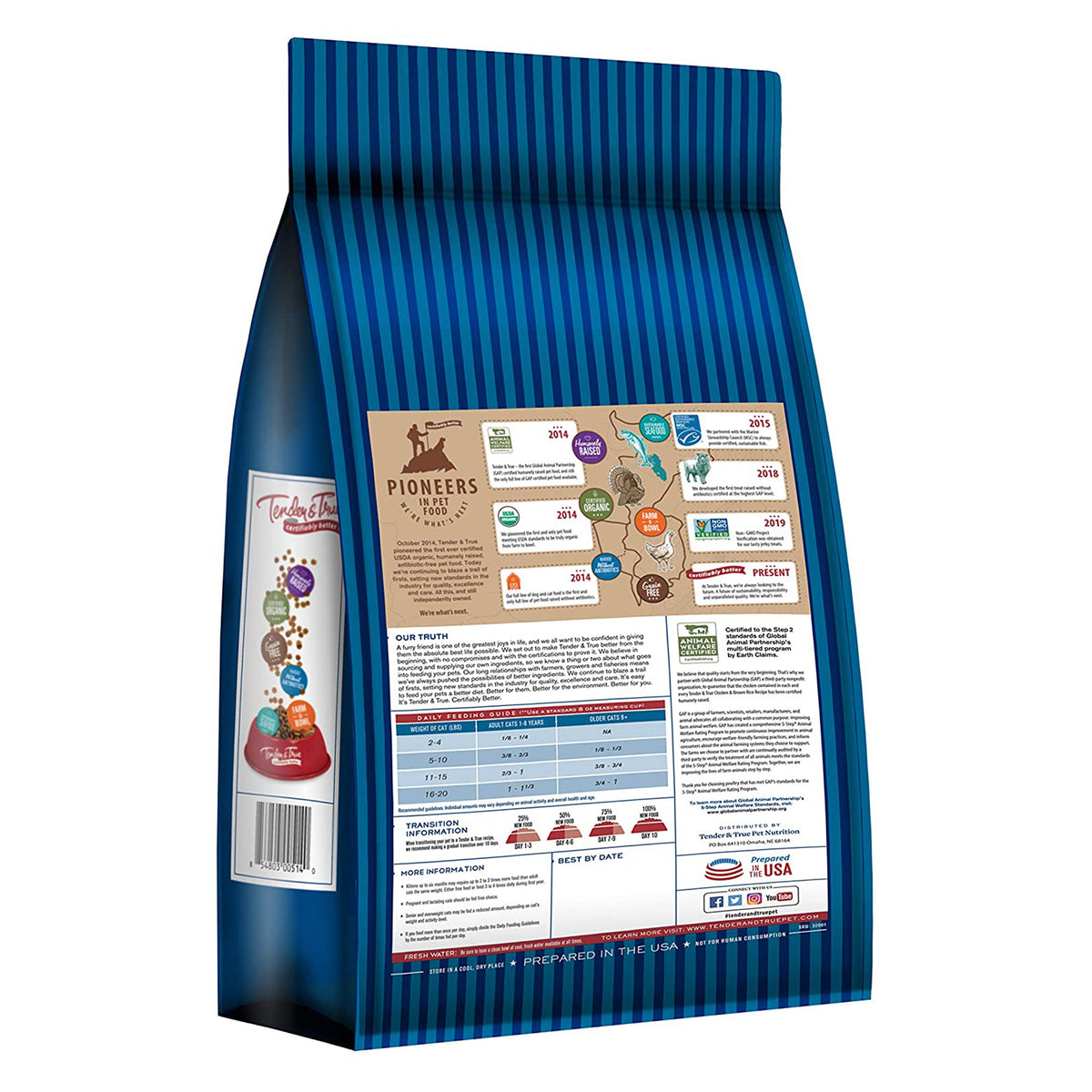 Nourriture sèche pour chats Premium Recipes