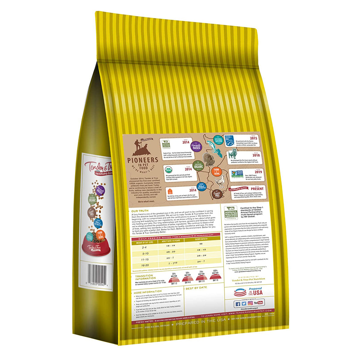 Nourriture sèche pour chats Premium Recipes