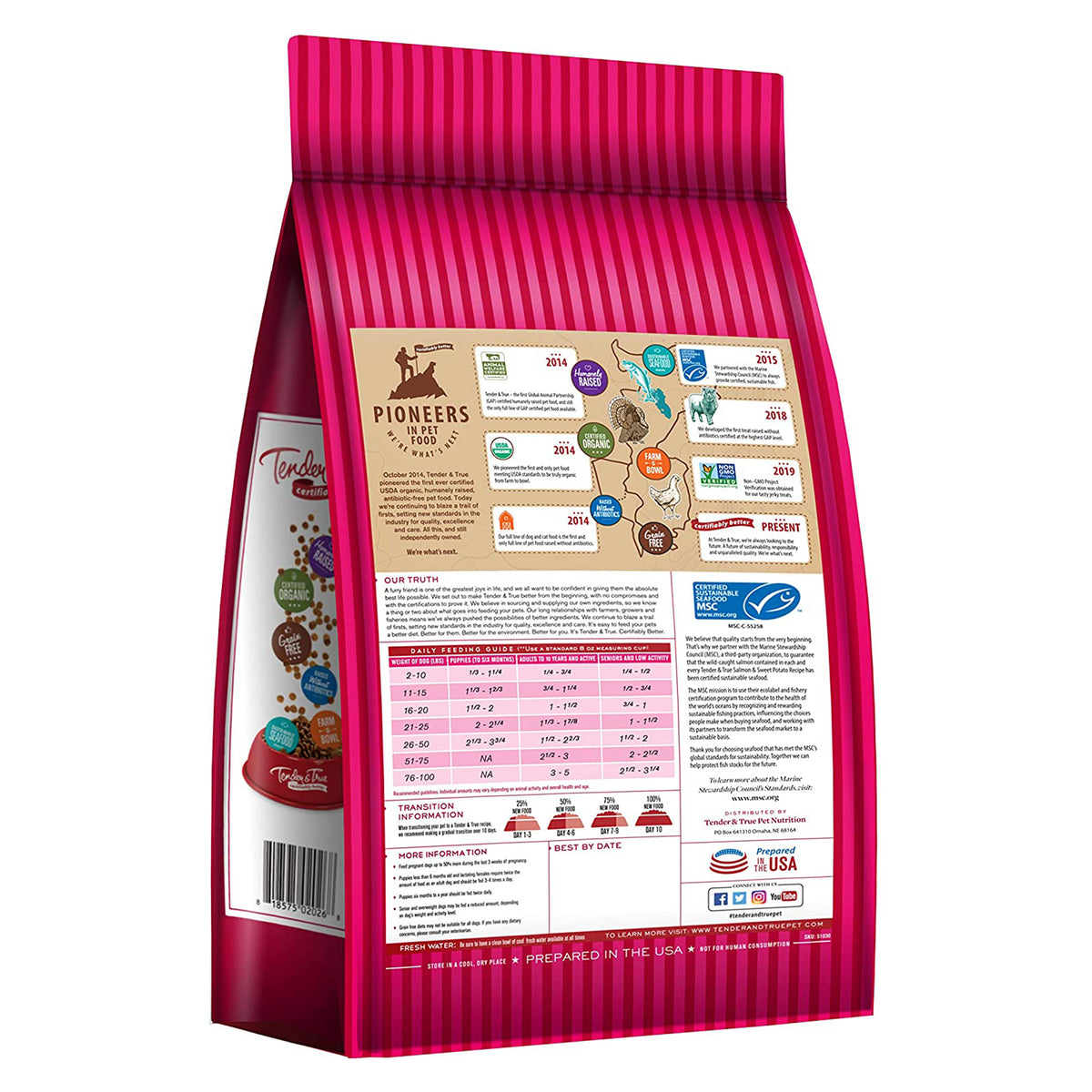 Alimento seco premium para perros