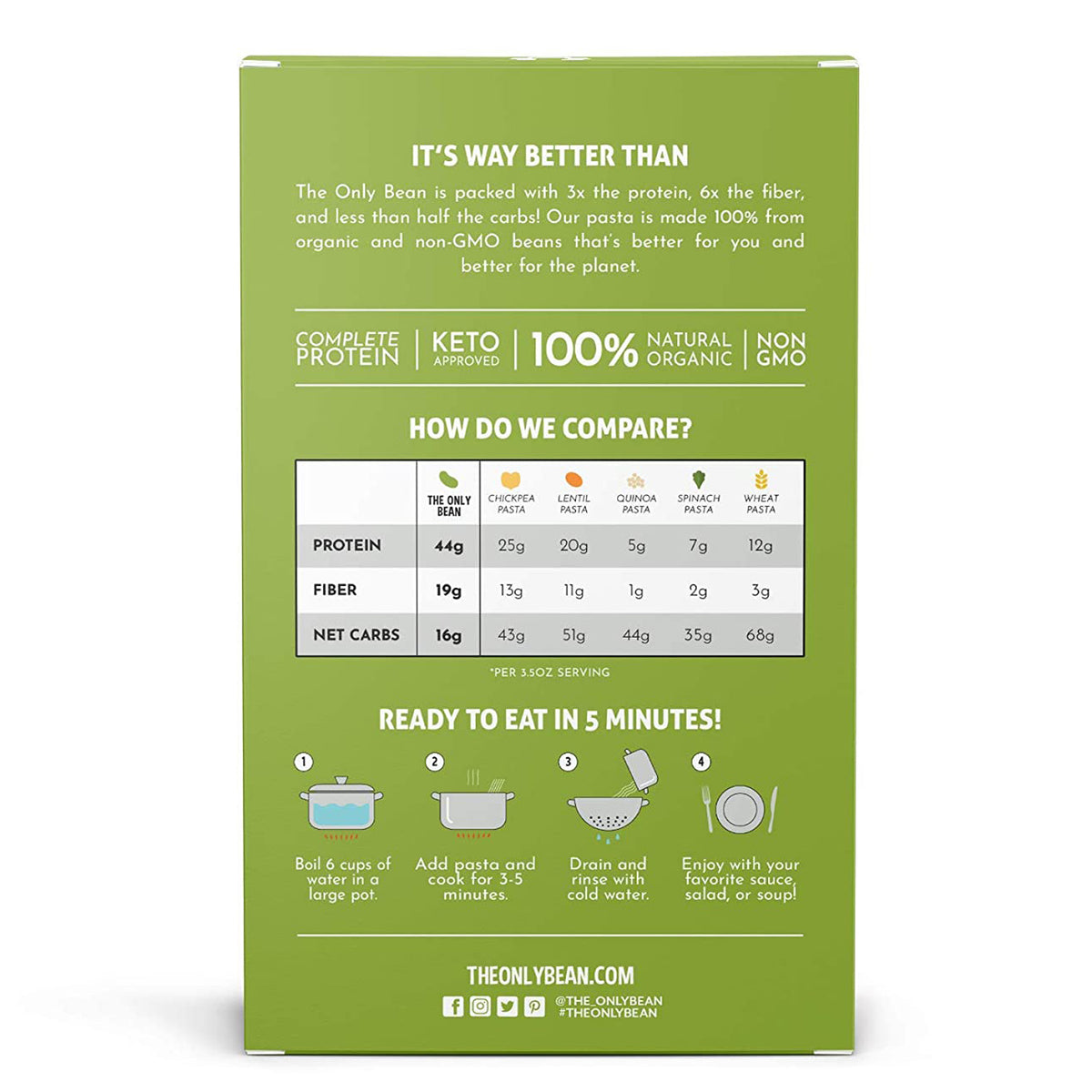 Organic Edamame Fettuccine Bean Pasta